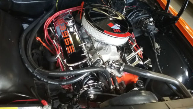 1969 Monaco Orange  Chevrolet Chevelle Convertible