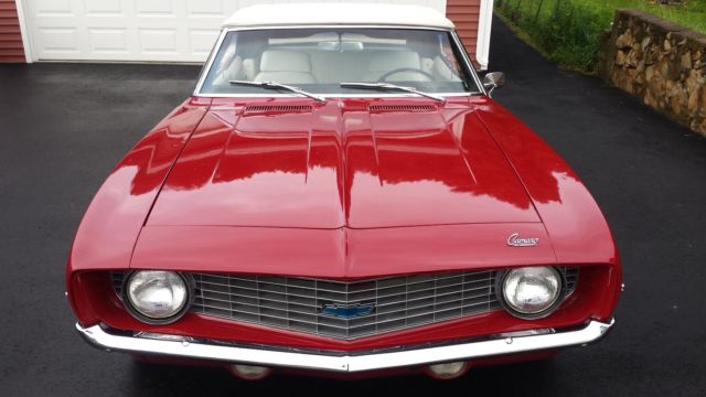 1969 Red Chevrolet Camaro Convertible