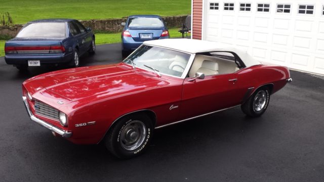 1969 Red Chevrolet Camaro Convertible