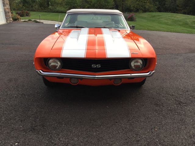 1969 Orange Chevrolet Camaro Convertible