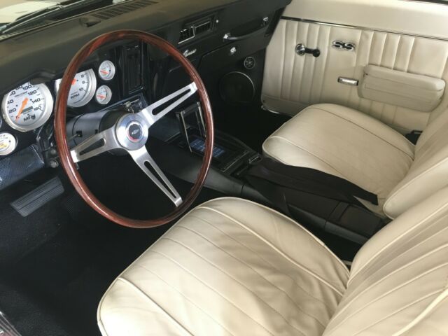 1969 Burgundy Chevrolet Camaro Convertible