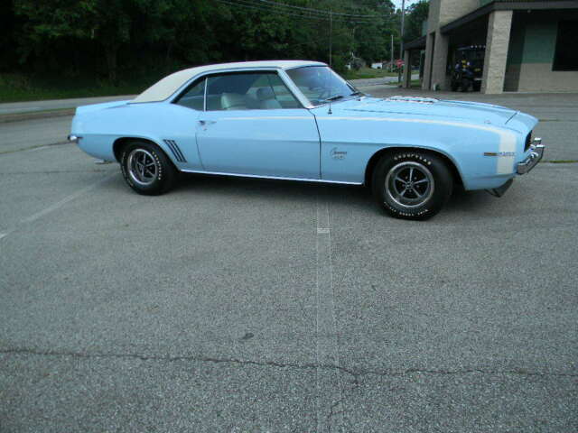 1969 Blue Chevrolet Camaro Coupe