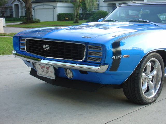 1969 Blue Chevrolet Camaro Coupe
