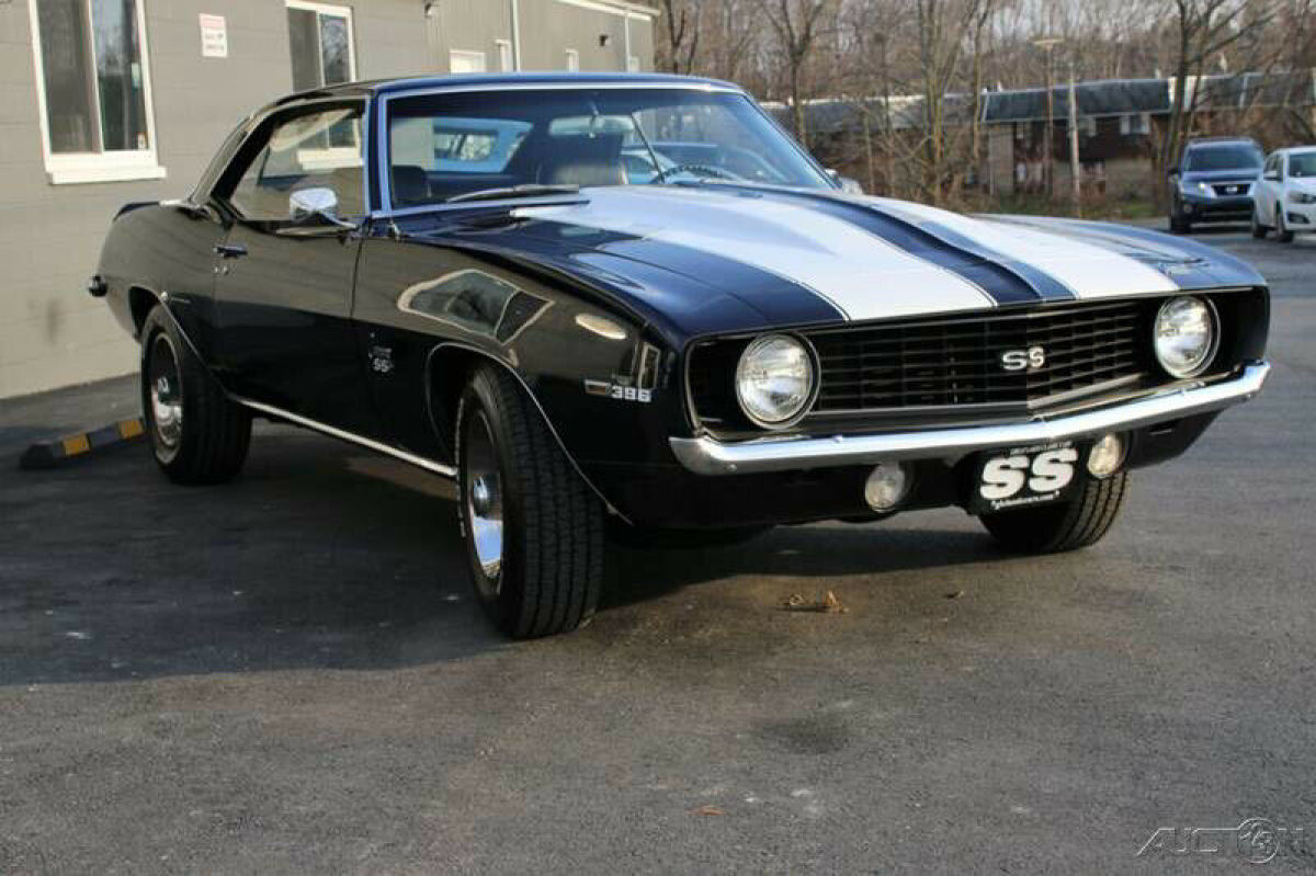1969 Blue Chevrolet Camaro Coupe