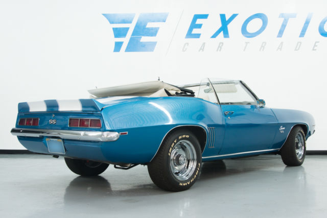 1969 Blue Chevrolet Camaro Convertible