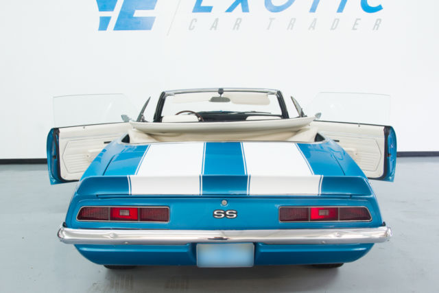 1969 Blue Chevrolet Camaro Convertible