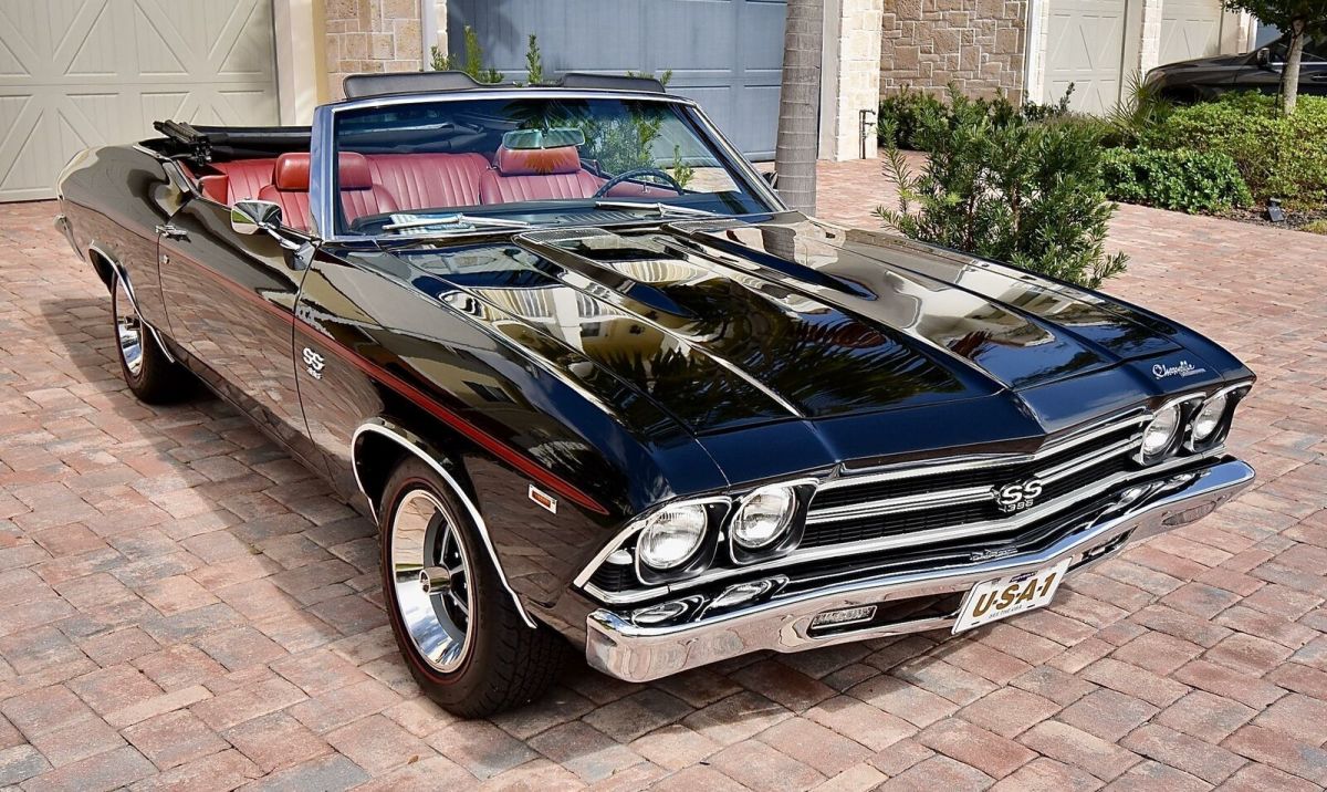 1969 Black Chevrolet Chevelle Conv 396/375 Convertible