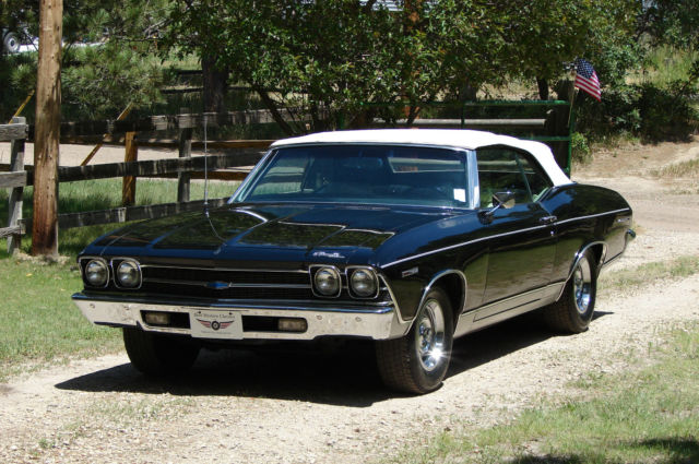 1969 Black Chevrolet Chevelle Convertible