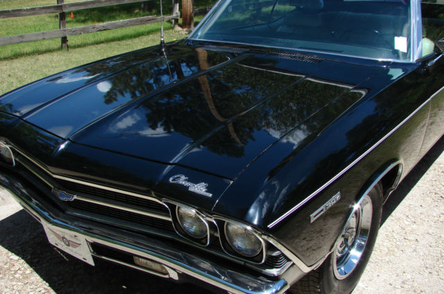 1969 Black Chevrolet Chevelle Convertible