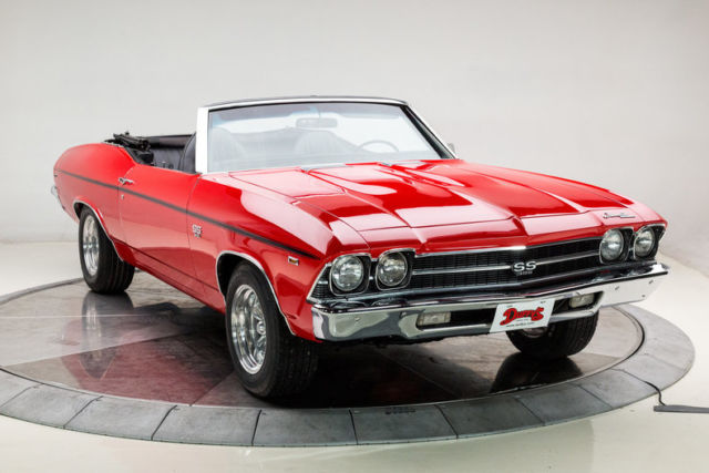 1969 Red Chevrolet Chevelle --