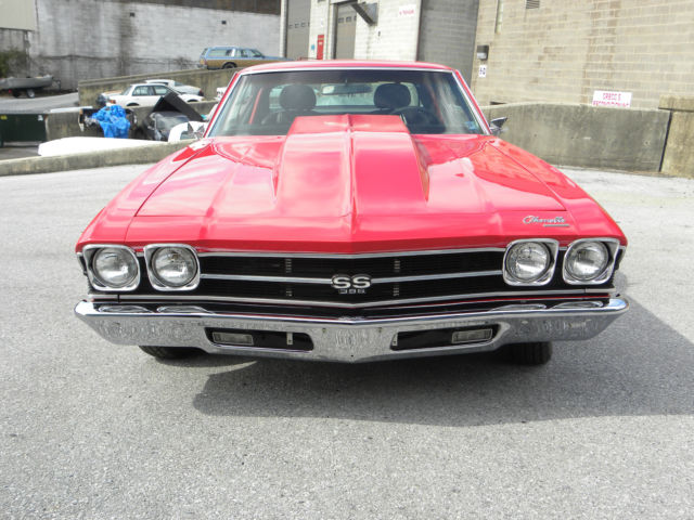 1969 Red Chevrolet Chevelle Coupe