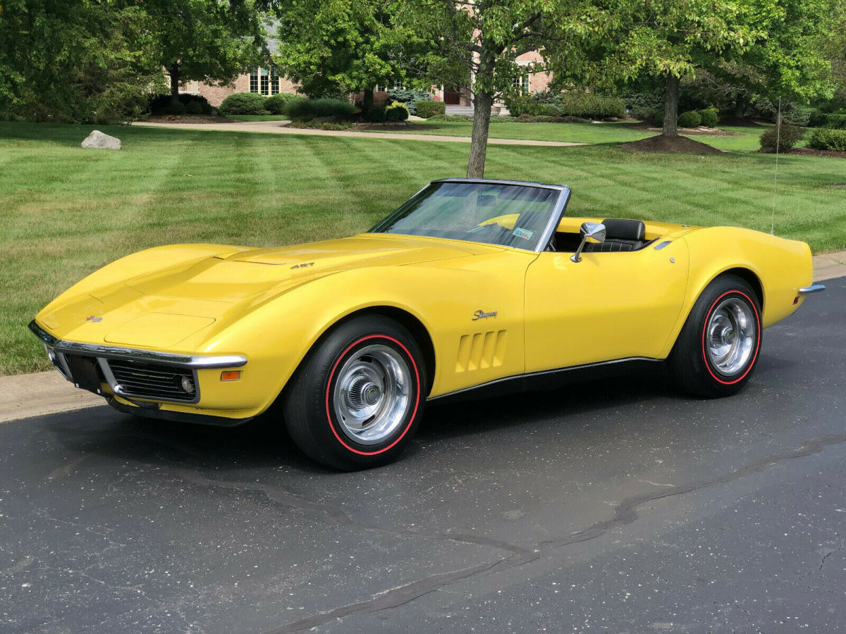1969 Yellow Chevrolet Corvette Convertible