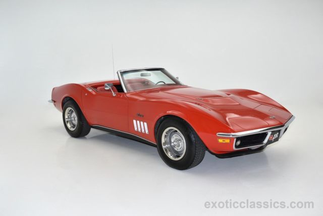 1969 Red Chevrolet Corvette convertible