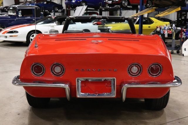 1969 Red Chevrolet Corvette Convertible