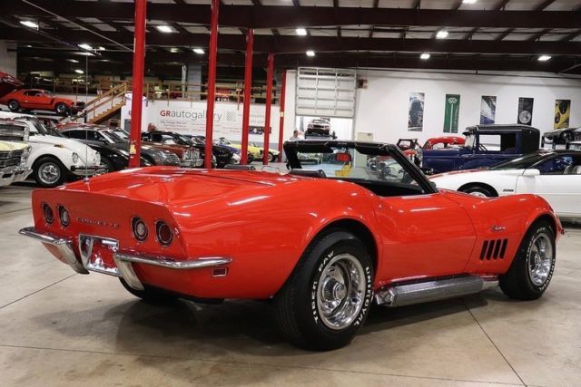1969 Red Chevrolet Corvette Convertible