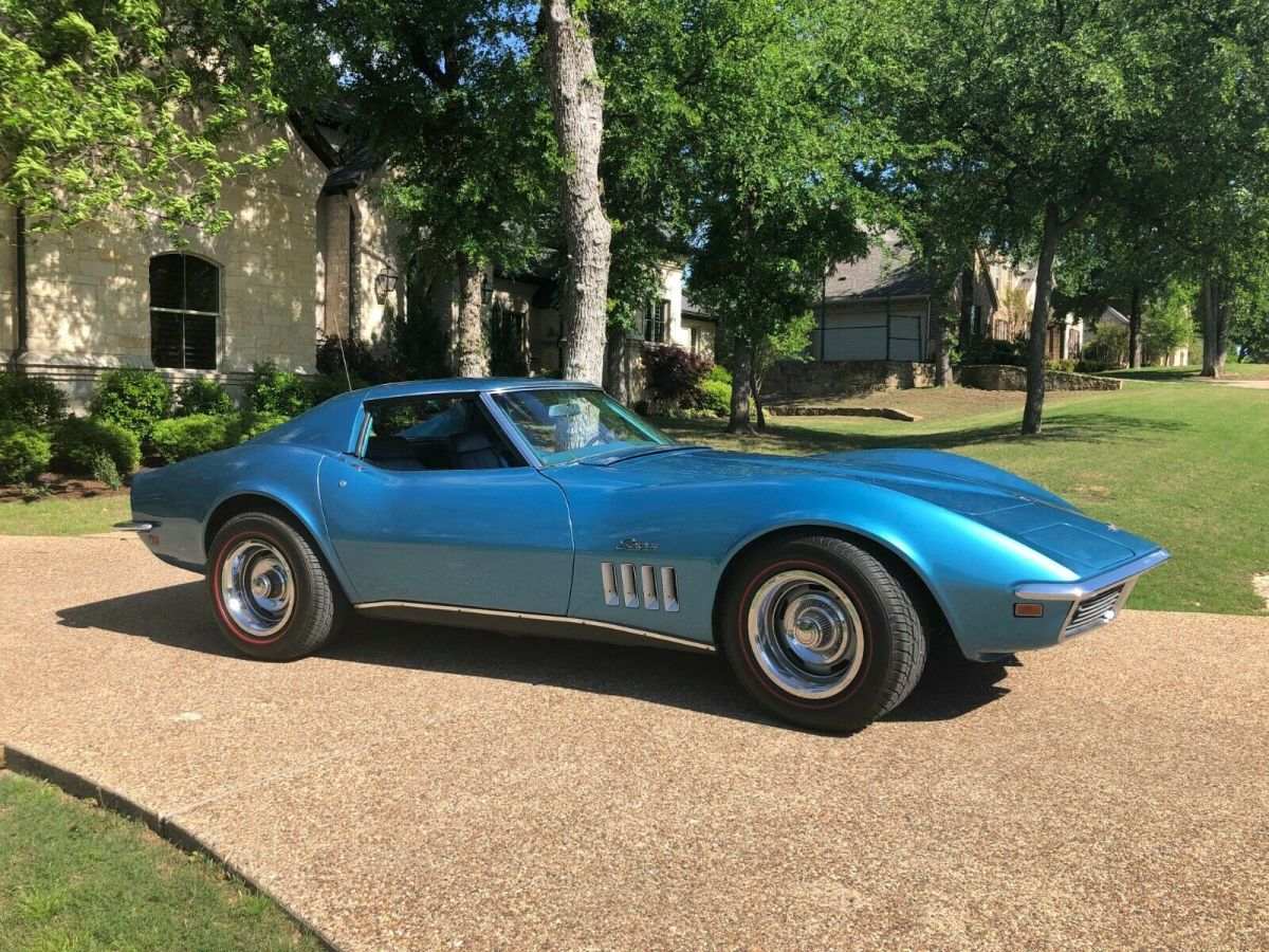 1969 Blue Chevrolet Corvette Convertible