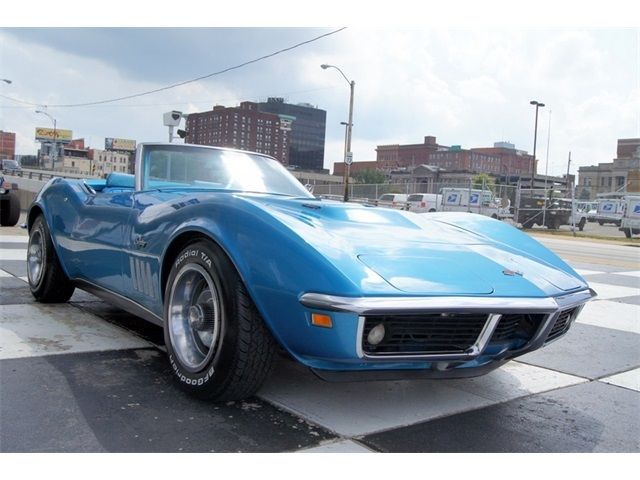 1969 Blue Chevrolet Corvette Convertible