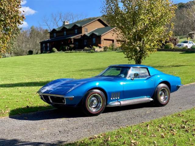 1969 Blue Chevrolet Corvette Coupe