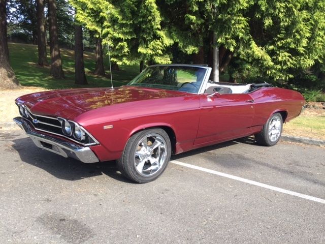 1969 Burgundy Chevrolet Malibu Convertible