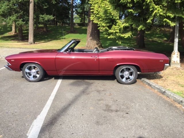1969 Burgundy Chevrolet Malibu Convertible