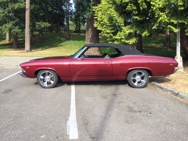 1969 Burgundy Chevrolet Malibu Convertible