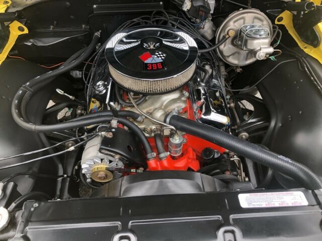 1969 Yellow Chevrolet Chevelle Convertible