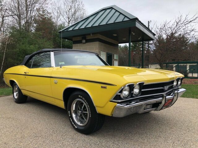 1969 Yellow Chevrolet Chevelle Convertible