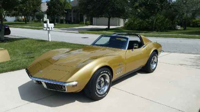 1969 Blue Chevrolet Corvette Coupe