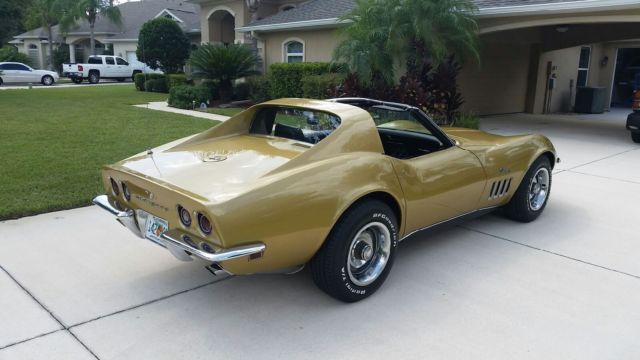 1969 Blue Chevrolet Corvette Coupe