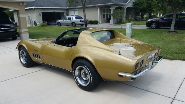 1969 Blue Chevrolet Corvette Coupe