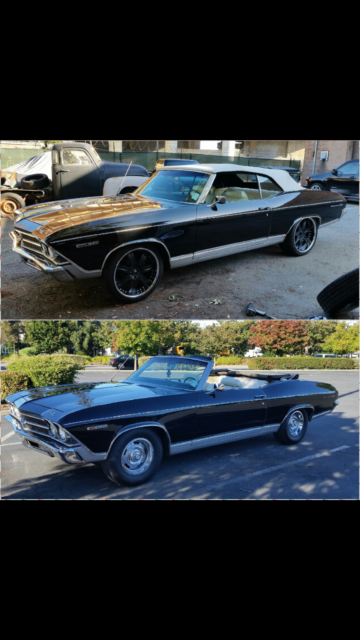 1969 Black Chevrolet Chevelle Convertible