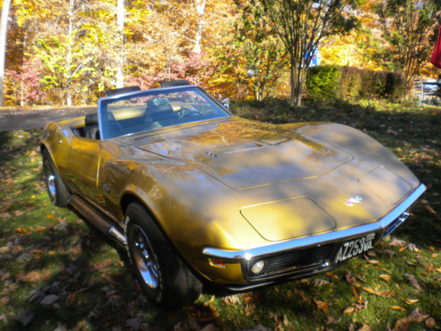 1969 Gold Chevrolet Corvette Convertible