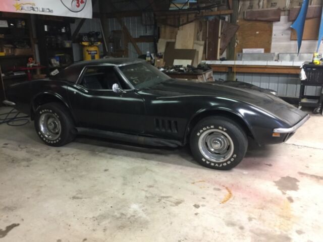 1969 Black Chevrolet Corvette Convertible