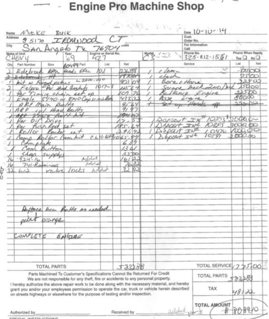 1969 Gold Chevrolet Corvette Convertible