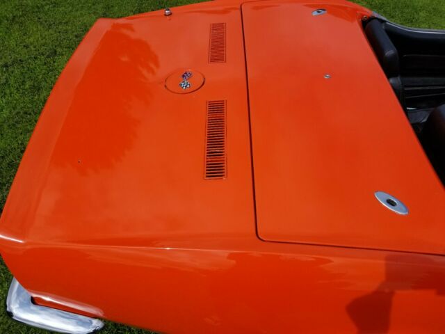 1969 Chevrolet Corvette Convertible