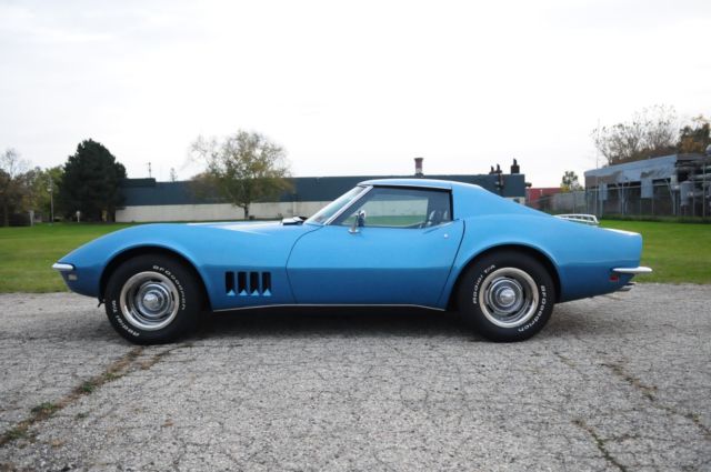 1969 Blue Chevrolet Corvette Coupe