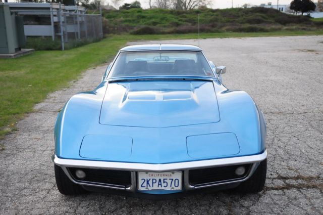1969 Blue Chevrolet Corvette Coupe