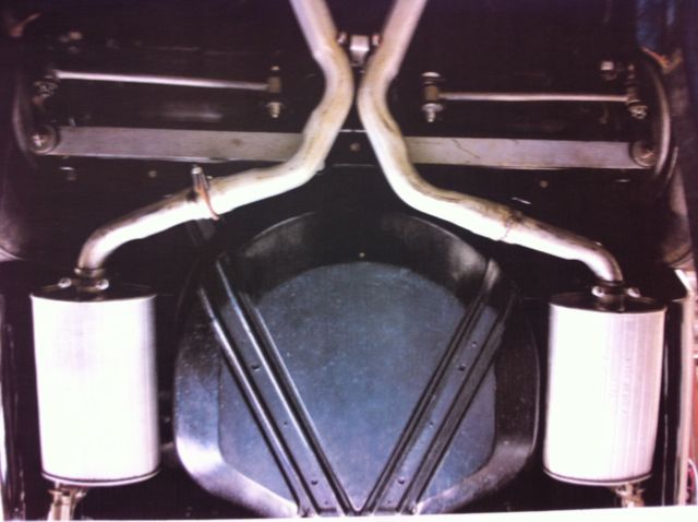 1969 Black Chevrolet Corvette