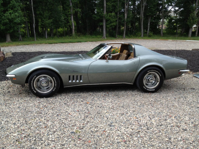 1969 Gray Chevrolet Corvette T-Top