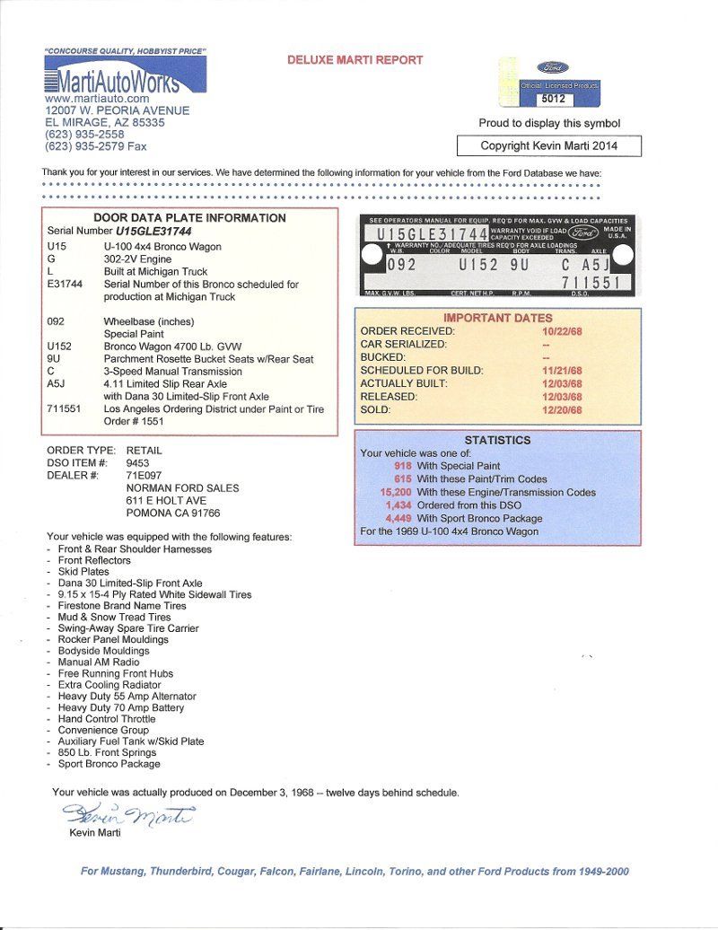 1969 Orange Ford Bronco