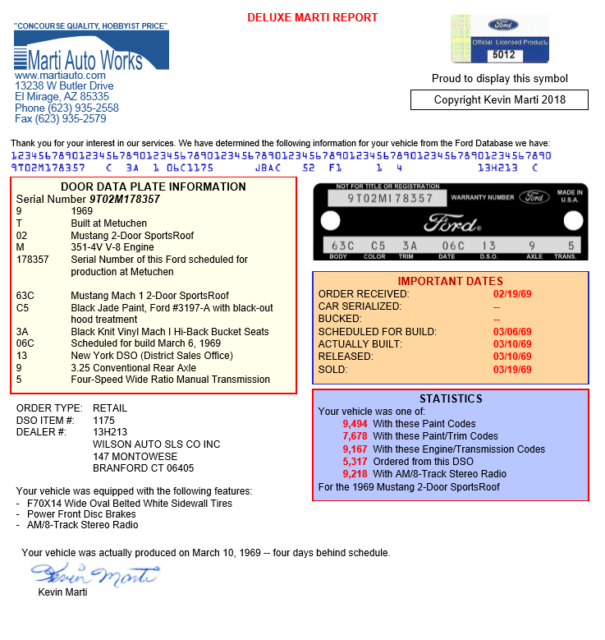 1969 Jade Black Ford Mustang