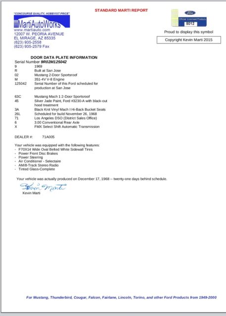 1969 Black Ford Mustang Fastback