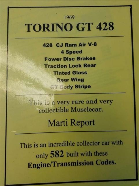 1969 Other Color Ford Torino Coupe