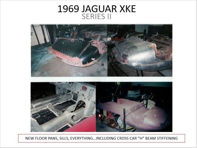 1969 Red Jaguar E-Type Convertible