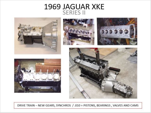 1969 Red Jaguar E-Type Convertible