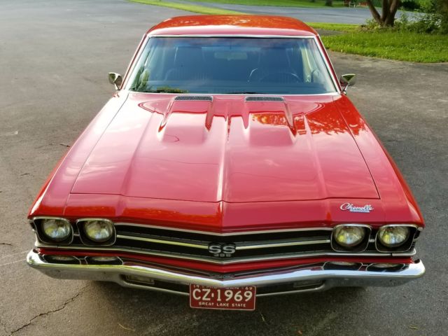 1969 Red Chevrolet Chevelle