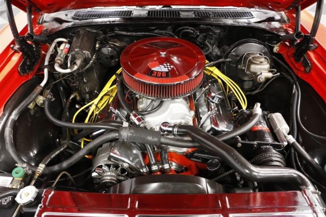 1969 Red Chevrolet Chevelle