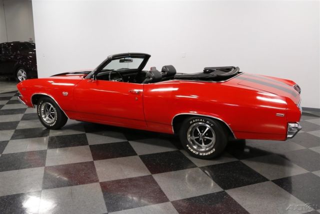 1969 Red Chevrolet Chevelle