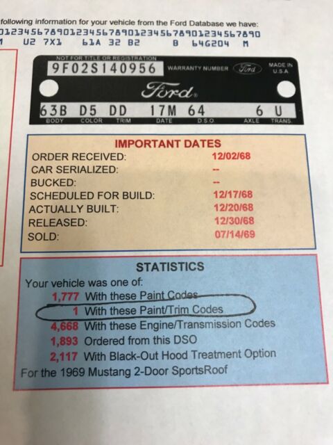 1969 Ford Mustang Fastback