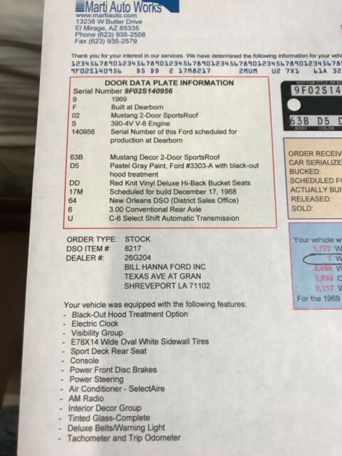 1969 Ford Mustang Fastback